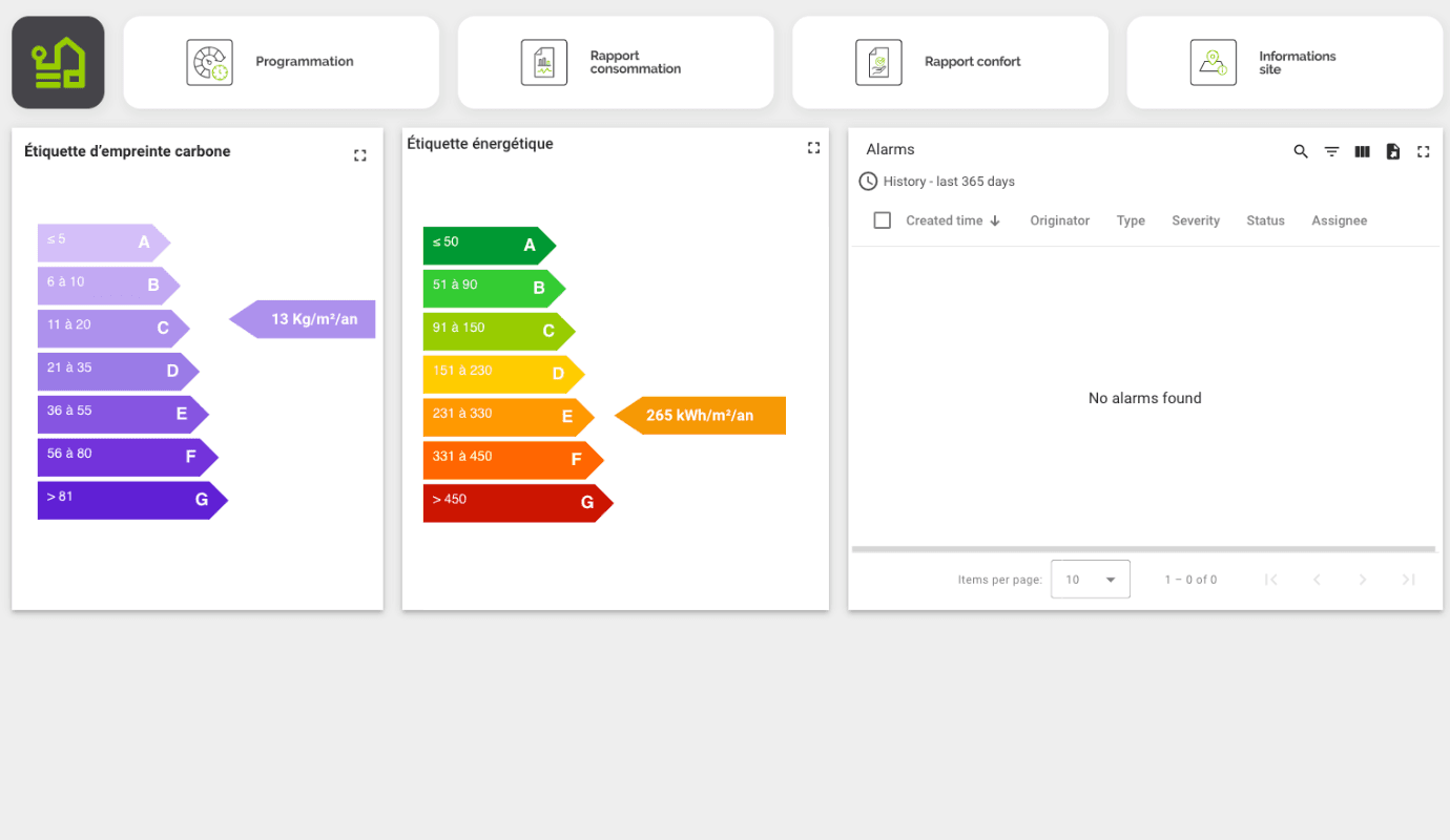 Connectez et pilotez vos bâtiments
