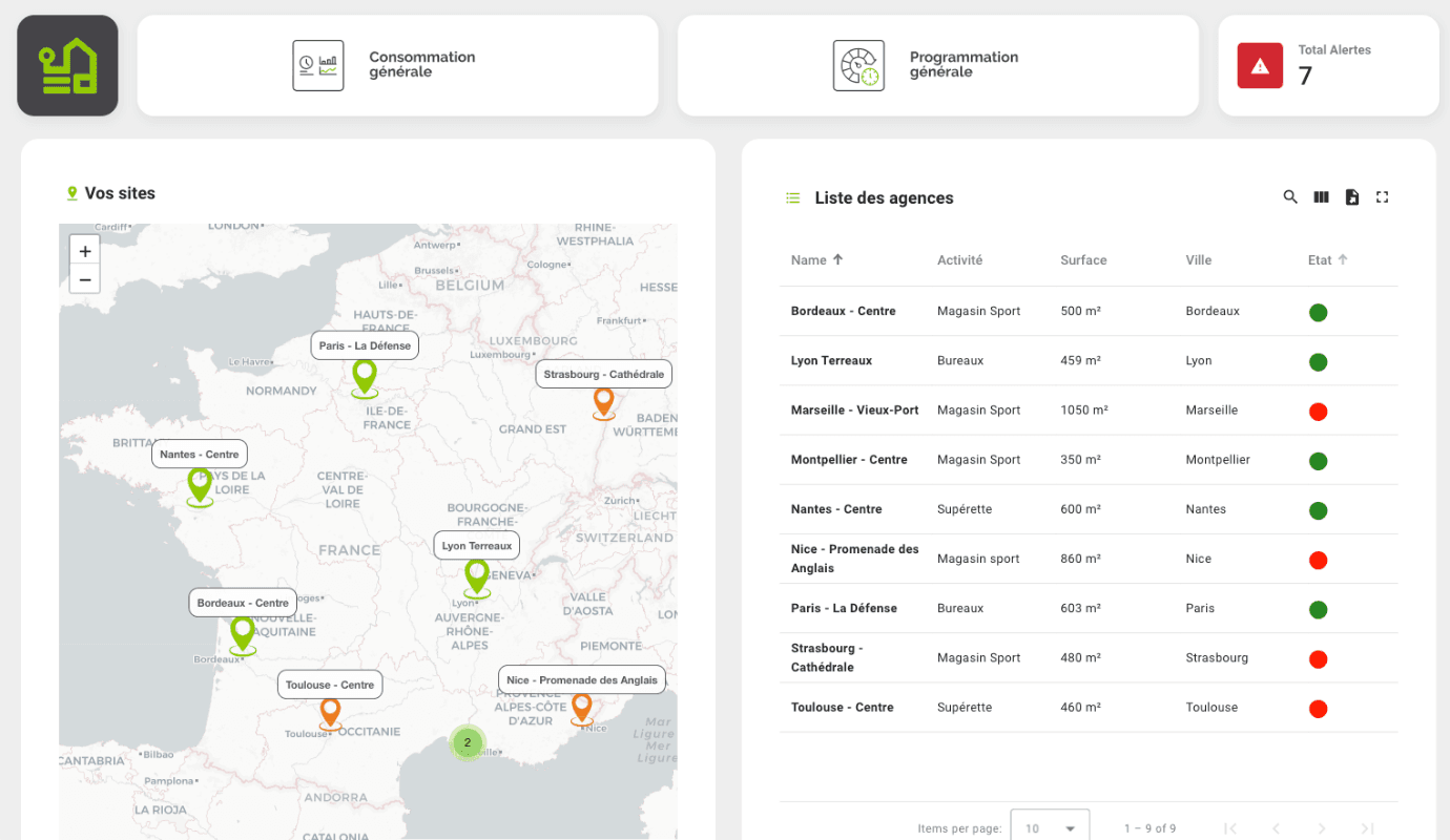 Avec Jeedom, centralisez les différents postes consommateurs de votre ville sur un outil unique.