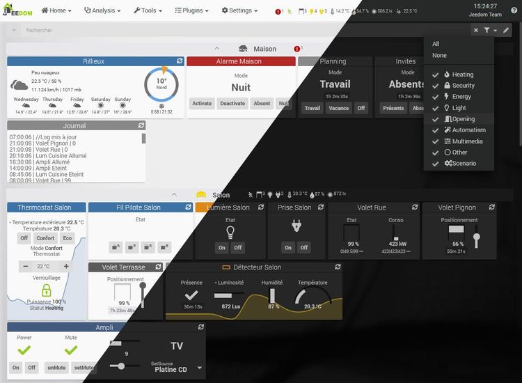 Une interface web 100% personnalisable